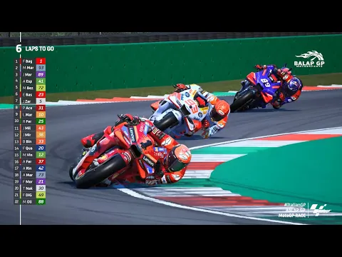 Download MP3 MotoGP Mugello Italia 2024 Italian GP #ItalianGP MotoGP24 Italy