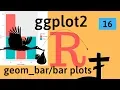 Bar Charts using ggplot geom - bar