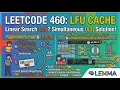 LeetCode 460 LFU Cache in O 1 Time Visualized Lemma