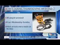 EPPD 30 people arrested for DWI during Thanksgiving weekend