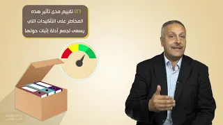 تقييم المخاطر وعناصره في التدقيق الخارجي 