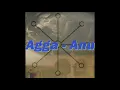 Download Lagu Anu