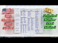 Craigslist USA Number Lead Generation Affiliate Marketing Best Traffic Source Craigslist