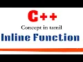 Inline function in c Macro Definition C Concept in tamil pridetech
