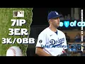Tyler Anderson Sep 6 2022 MLB highlights