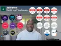 30 FREE Career Certifications for the Military Community No GI Bill Needed