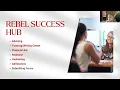 UNLV Tech 101 Summer Connect Series 2026