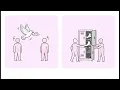 Best Execution Trading Capacity and Quotations - series99 Exam Prep