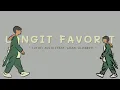 Download Lagu Luthfi Aulia feat. Ghazi Alhabsyi - Langit Favorit | lirik