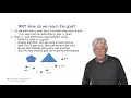 Randomly Exploring Random Trees - RRt