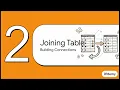 Part 5 SQL Constraints Joins Primary Keys Foreign Keys Self Joins