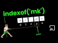 JavaScript Interview Questions Answers Crack Your Next Frontend Job indexOf