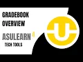 Gradebook Overview