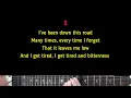 Josiah Queen - Adonai | Karaoke Guitar Instrumental 