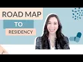 Timeline for Pharmacy Residency Applications Roadmap to Pharmacist