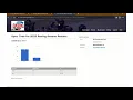 How Motorsportreg MSR Survey and Election System functions for our club track HCKC Raceway