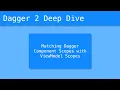 Dagger 2 Deep Dive - Matching Dagger Component Scopes with ViewModel Scopes