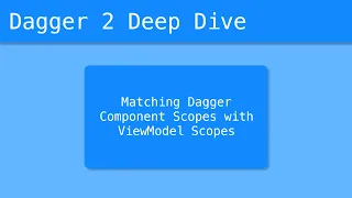 Dagger 2 Deep Dive - Matching Dagger Component Scopes with ViewModel Scopes