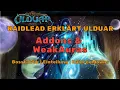 Ulduartalk - Addons WeakAuras