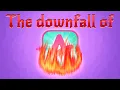 The Downfall of Amino Art Rant
