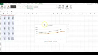 Creating a Time-Series Plot in Excel