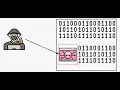 How to Manually Exploit an Application Buffer Overflow