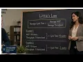 LIFT s Agile and flow metrics BE B2 U2