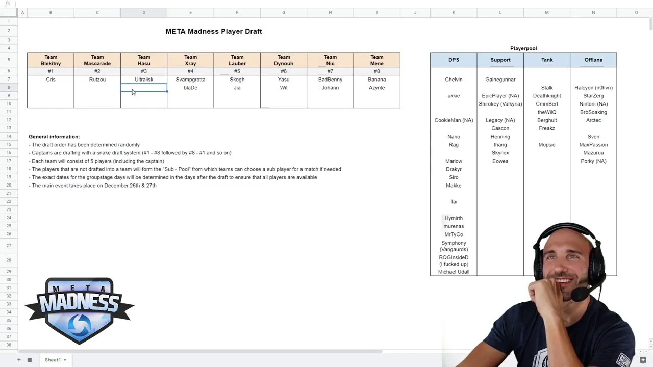 META Madness Team-Draft Video - Heroes of the Storm