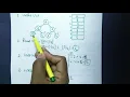 Representation of BINARY TREE with ARRRAY ans LINKED LIST in hindi lecture - III
