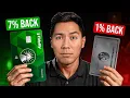 Why This Boring Fidelity Credit Card is Taking Over