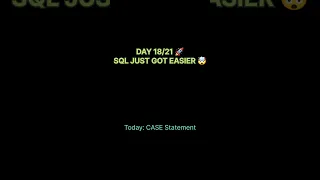 Day 18 Learning SQL CASE Statement