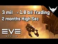 Download Lagu EVE Online - 3 Million to 1.8 Billion ISK in 2 Months (Chill EVE Life) MP3