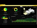 CGT DASHBOARD TUTORIAL
