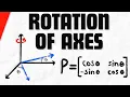 Transition Matrix for Axes Rotation in 3D and 2D Linear Algebra