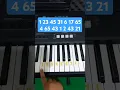 Download Lagu ibu kita kartini putri sejati putri indonesia harum namanya - piano easy #ibukartini #fypviral #fyp