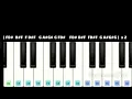 Robinhood - Adhi Dha Surprisu Song | Easy Piano Tutorial | Ketika Sharma
