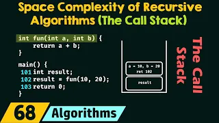 Space Complexity of Recursive Algorithms The Call Stack