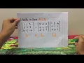Engineering Mathematics LU solution Crout Method