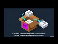 Data Types And Variables Lesson 2