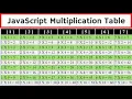 Part 1 - Insert HTML Elements with JavaScript Multiplication Table Tutorial