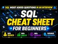 SQL Cheat Sheet for Beginners SQL Most Used Commands SQL for beginners