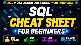 SQL Cheat Sheet for Beginners SQL Most Used Commands SQL for beginners