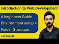 Introduction to web development Folder Structure HTML CSS JavaScript thecodecollege
