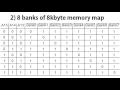 Z80 Project 004 - Address decoding
