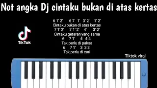 not pianika dj cintaku bukan di atas kertas
