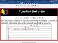 MCF3M Function Notation Word Problem Cycle 2 - 23