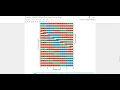 nested cross-validation in sci-kit-learn GridSearchCV module