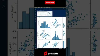Python Seaborn Data Visualization Jointplot Pairplot Heatmap