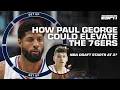 WINDY WATCH NBA Draft expectations Is Paul George the MOST important free agent Get Up