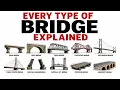Every Bridge Explained Everyday Explained